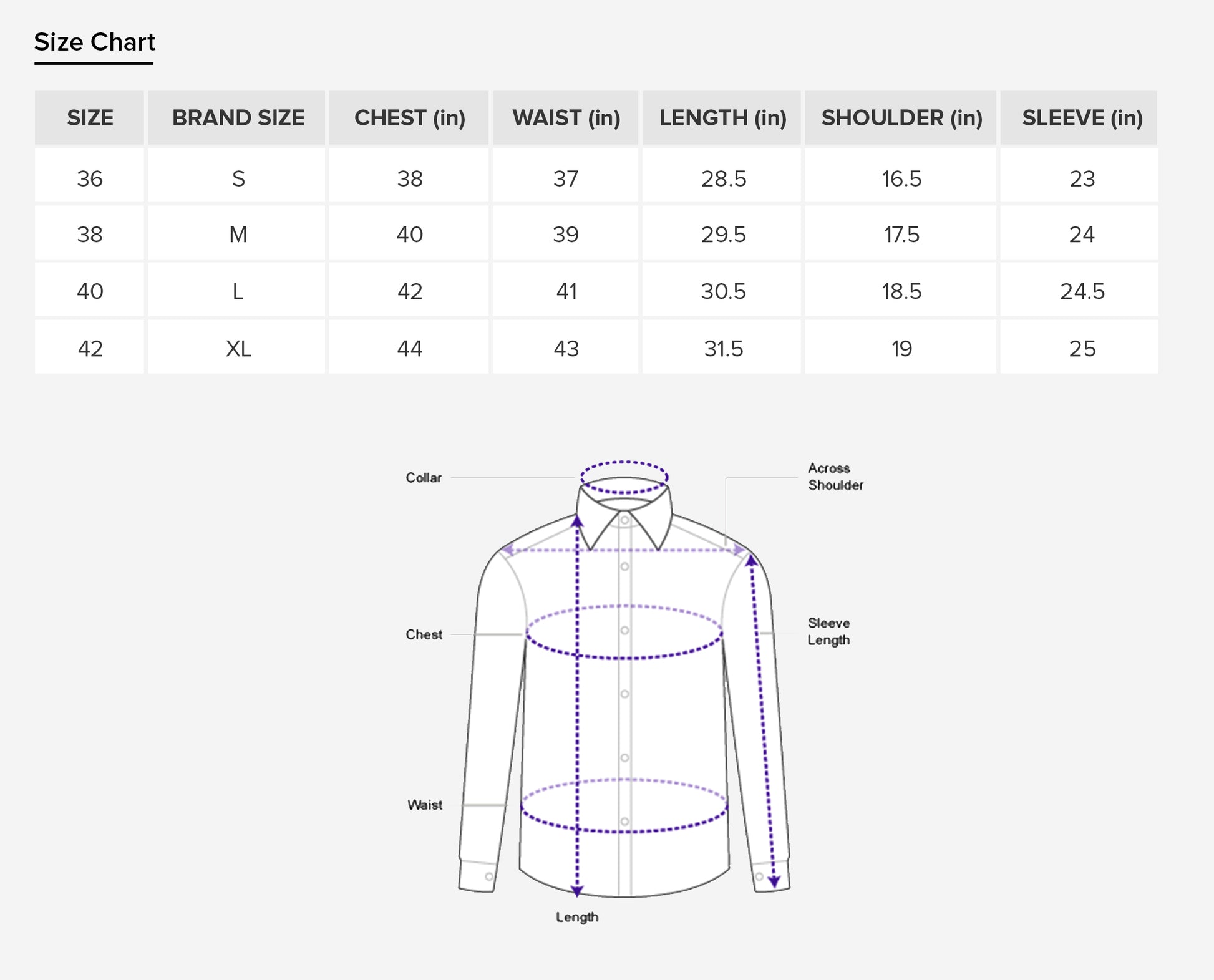 100% Cotton Orange Gingham Check Shirt for Men | Aurum Luxe